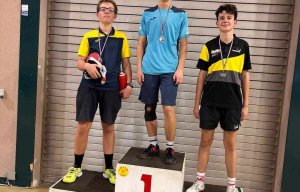 Saison 2023 / 2024 &raquo; Tournoi Jeunes Loiret &raquo; TJL - Tour 1